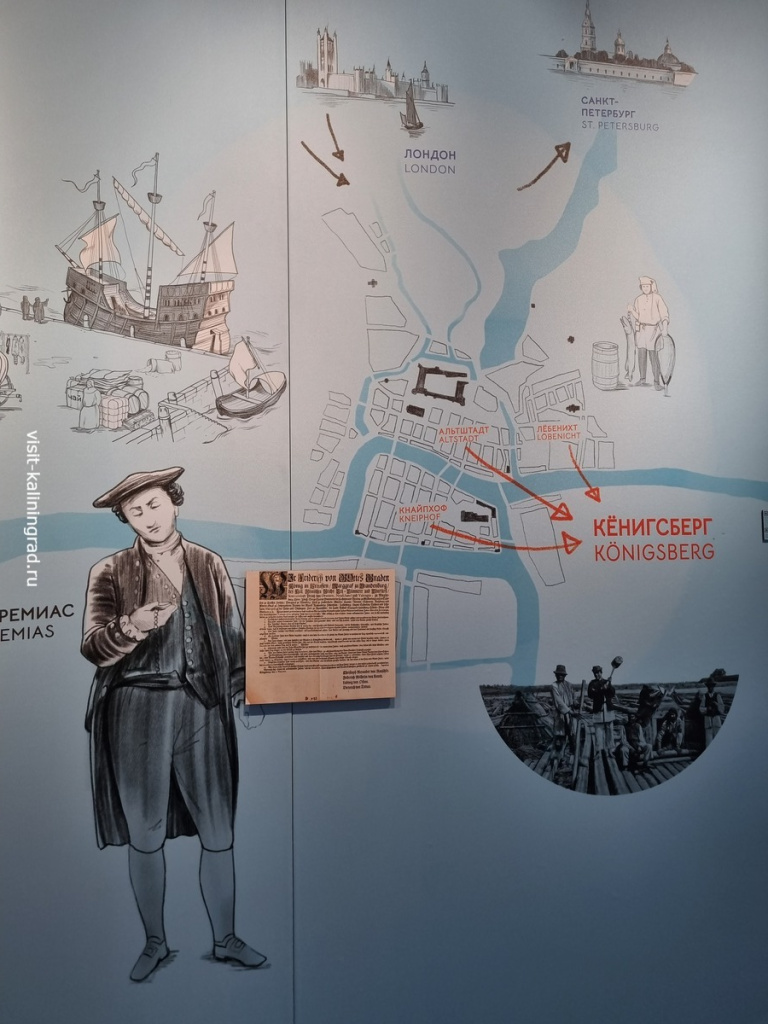 Музей Новая синагога в Калининграде.visit-kaliningrad.ru Музей Новая синагога в Калининграде.visit-kaliningrad.ru